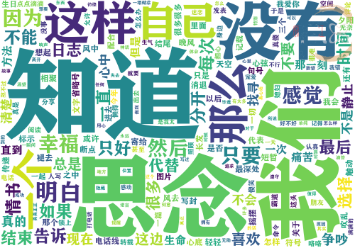 pycloud.png
