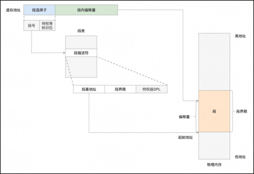 imageb5034f08877a78b4.png