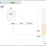 imageb5034f08877a78b4