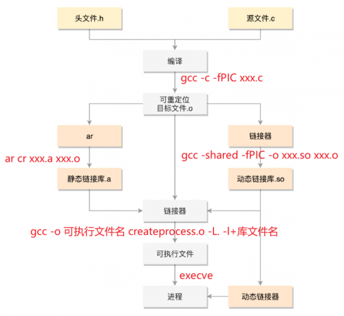 image49f5722ddcb8fbee.png
