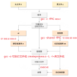 image49f5722ddcb8fbee
