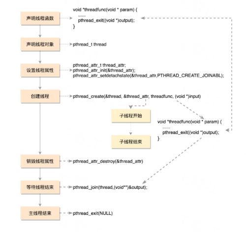 imageb009497d05c84c51.png