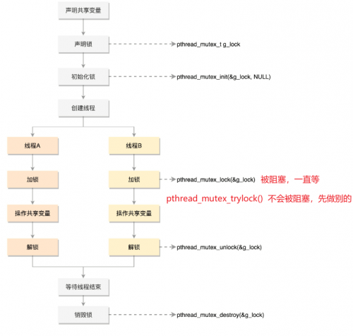 image5b757445b491e06c.png