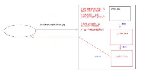 imagea12047ae5257eed5.png