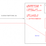 imagea12047ae5257eed5