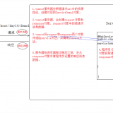 imageedac9e93ec404668